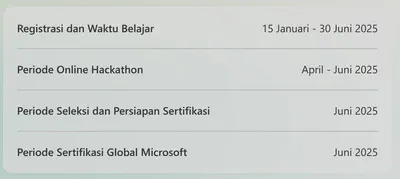 Microsoft Elevaite Programs